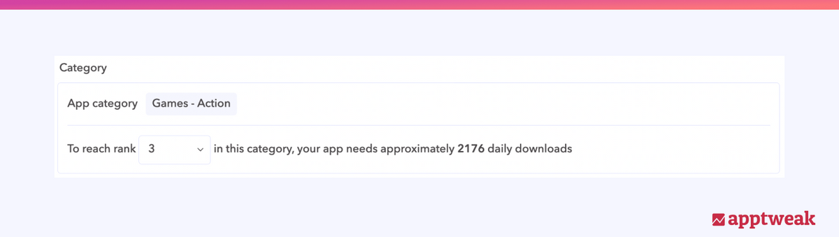 Check the number of daily downloads needed to increase your app category ranking
